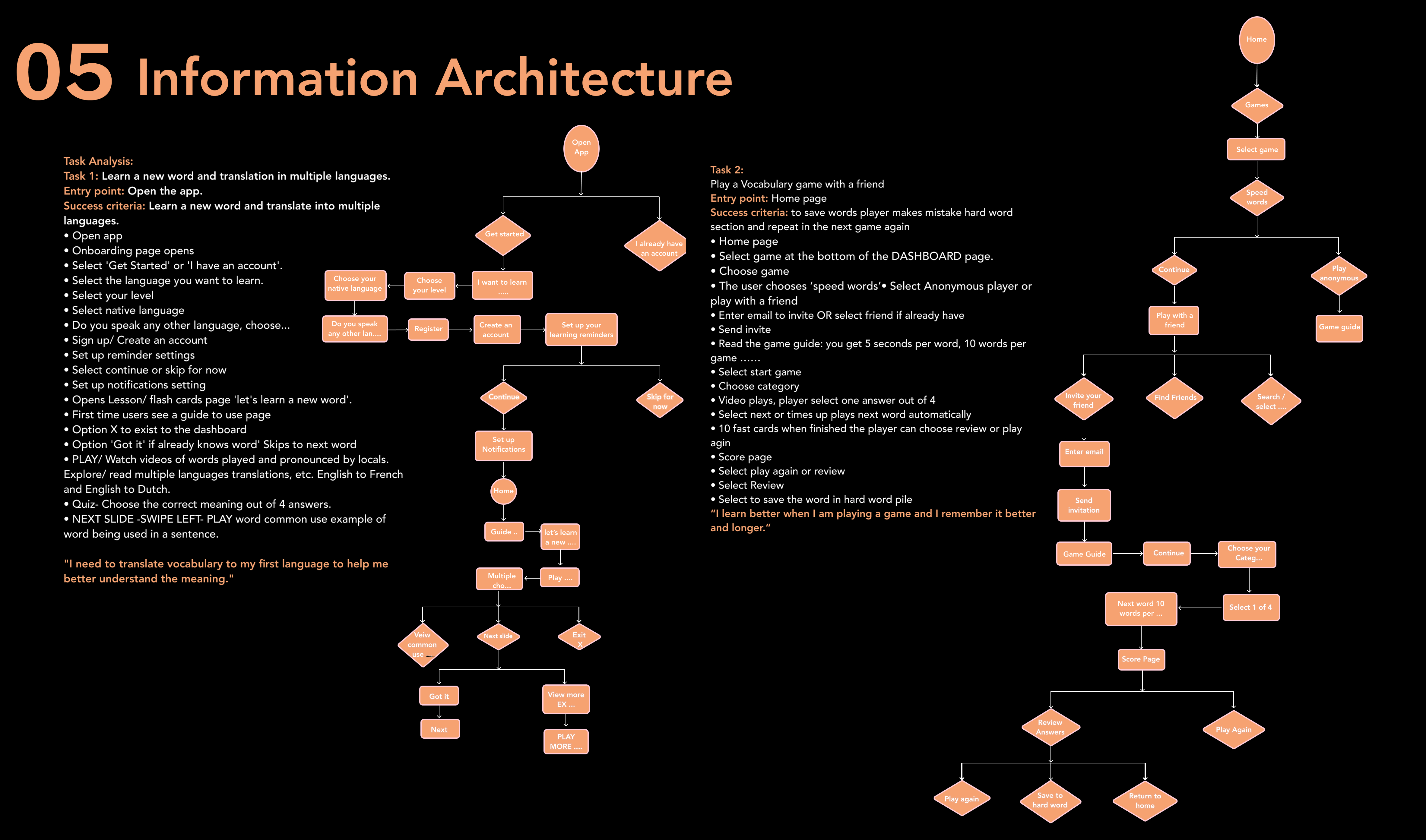 Information architecture — two task flows mapped from app open to completion