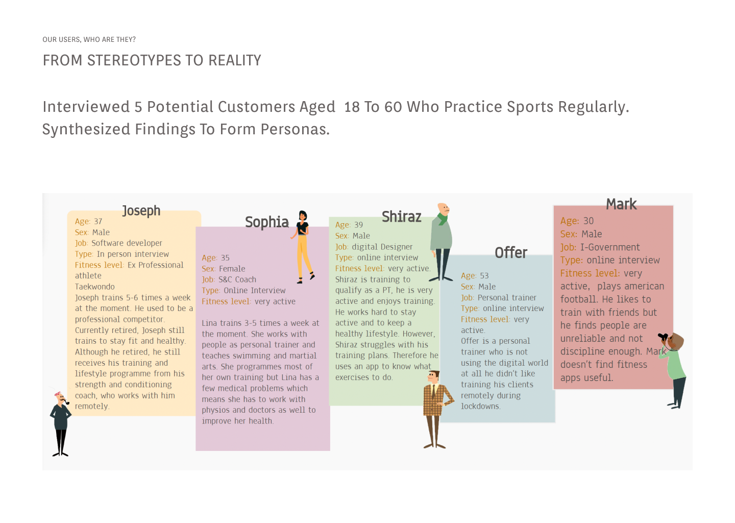 User personas — From Stereotypes to Reality