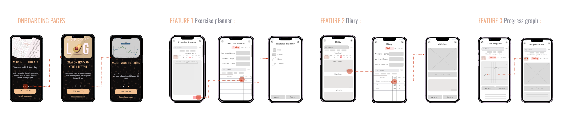 FitDiary hi-fi feature overview