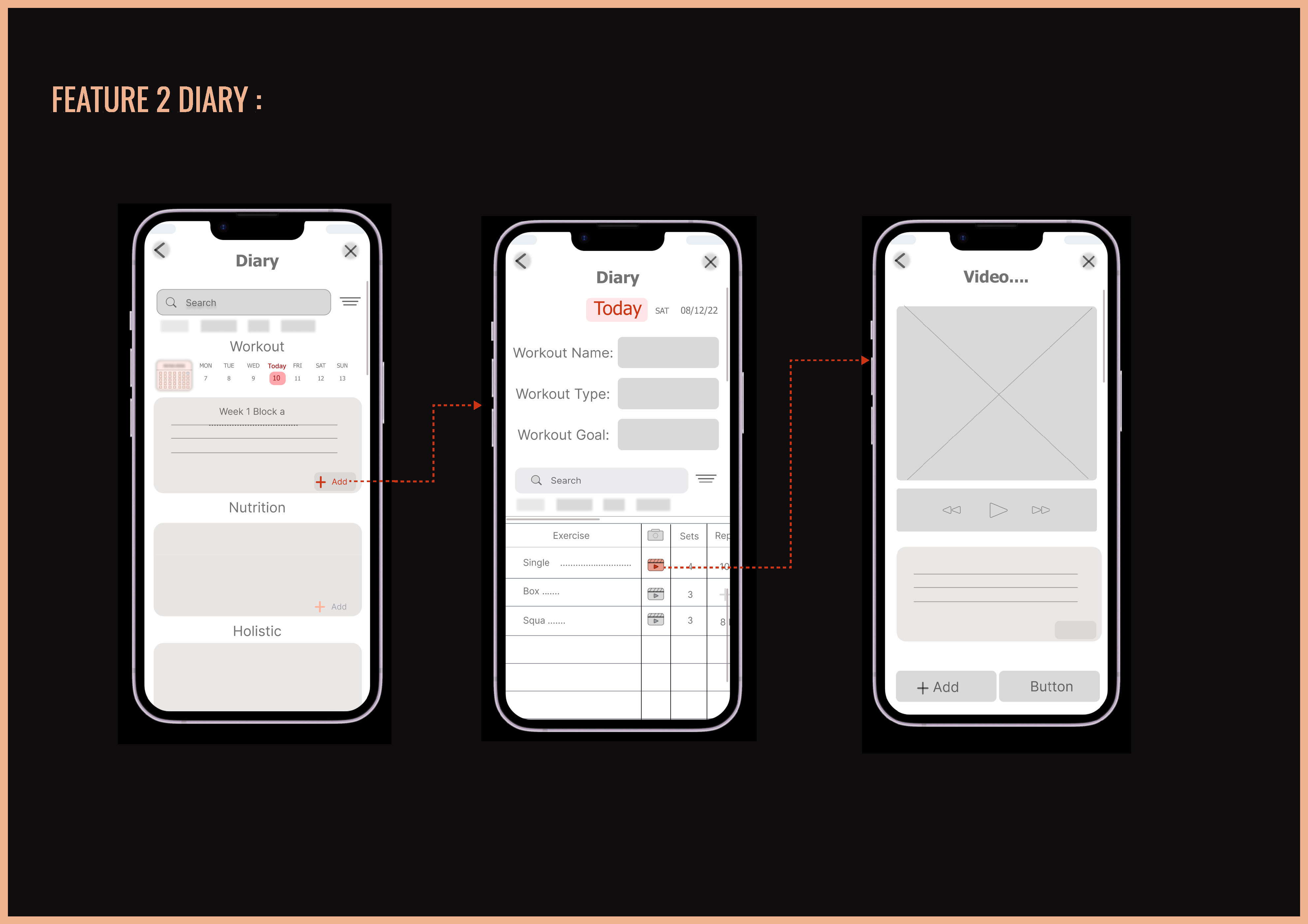 Mid-fidelity — Feature 2: Diary