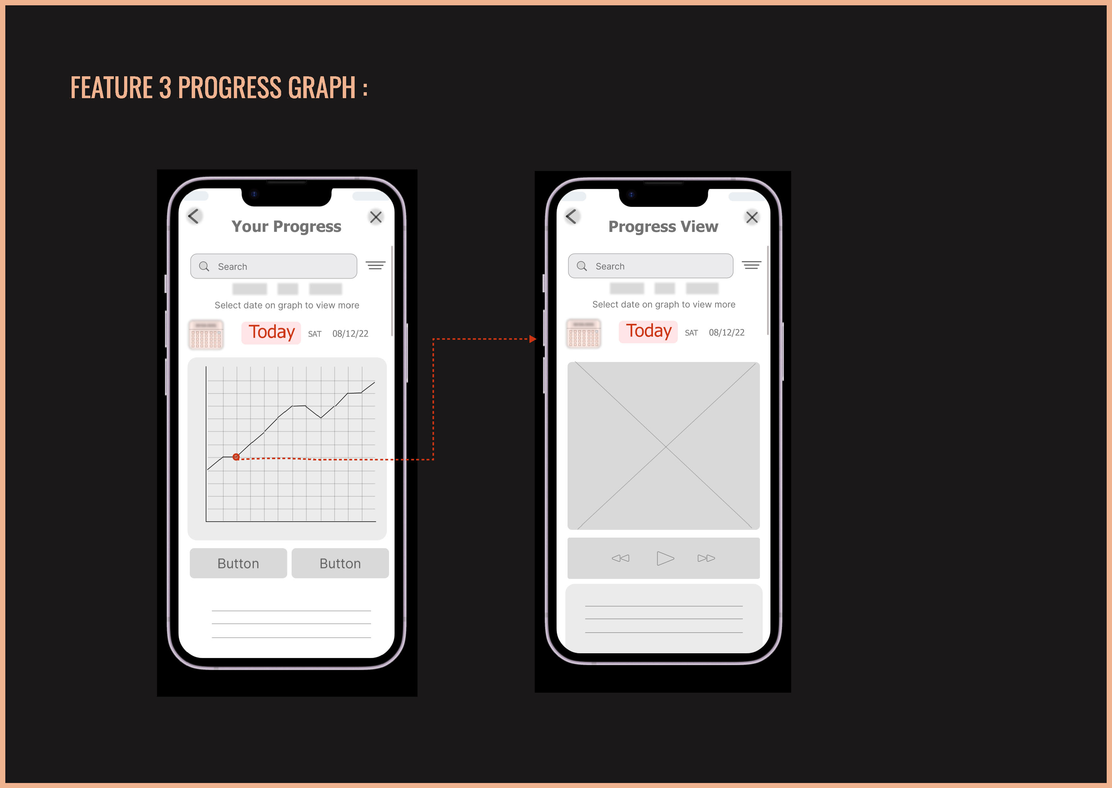 Mid-fidelity — Feature 3: Progress Graph