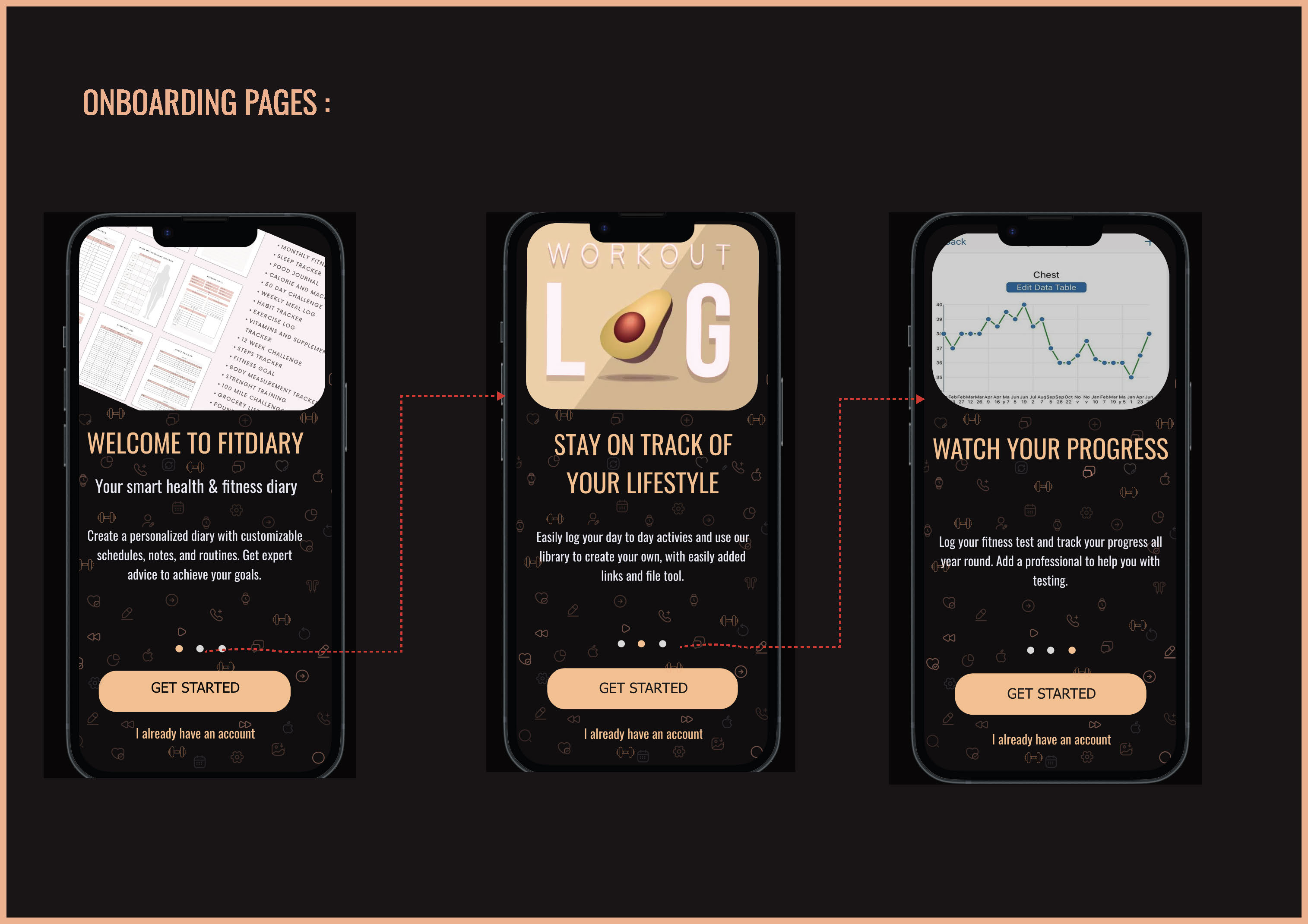 FitDiary hi-fi onboarding screens